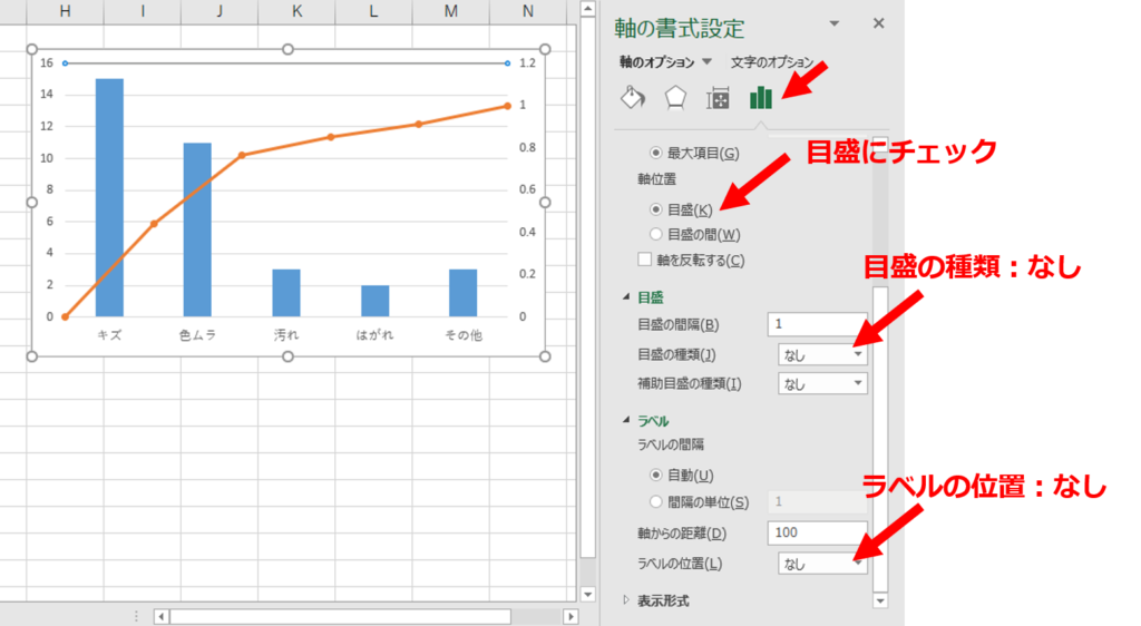 エクセルでのパレート図の作成方法 - Genspark