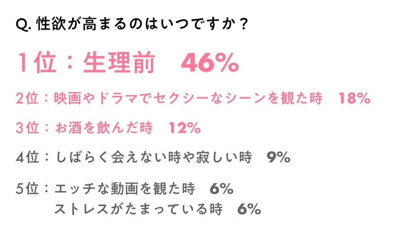 決め手はこの仕草！男性が「あなたにムラムラしているとき」４つ - Peachy（ピーチィ） - ライブドアニュース