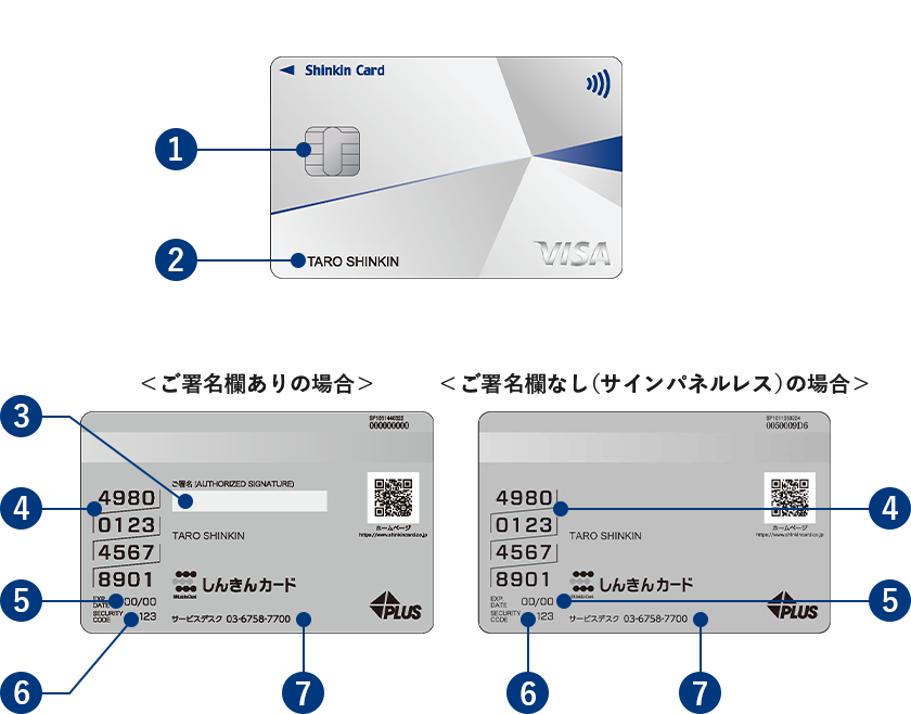 クレジットカードのサインをカッコイイ筆記体に変えてみた！署名についての解説。ちなみに漢字でも英語でも種類は何でもOK