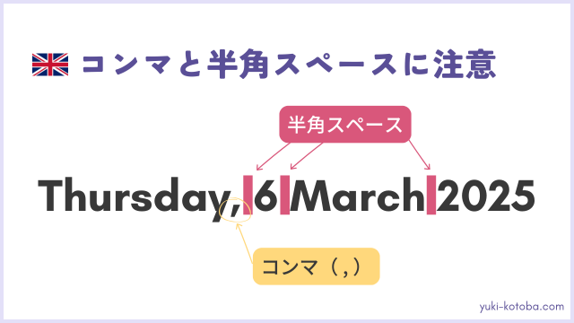 日付を短縮形の曜日や英語表記の曜日に変換する方法 TEXT関数おとなのスプレッドシート仕事に差がつくスプレッドシート活用術
