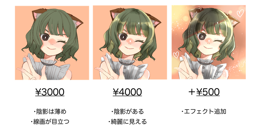 絵本の挿絵のお仕事です。の副業・在宅・フリーランスの仕事装丁・ブックデザインの求人・案件なら ランサーズ