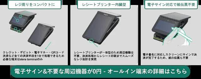 店舗備品店舗備品・店舗什器・店舗用品なら AからZ カンテックオンライン– 「