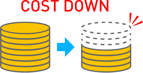 プロ品質の名刺・ショップカードデザインを格安依頼ASOBOAD
