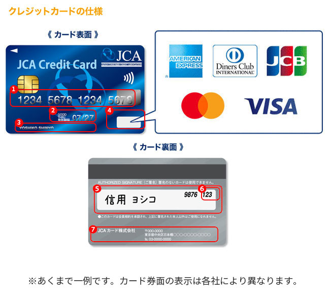 裏面に署名欄がないクレカ 三井住友カードから プライバシーに配慮 - ITmedia NEWS