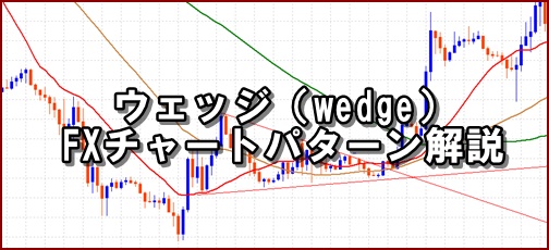 チャートパターン・下降ウェッジ — TradingView