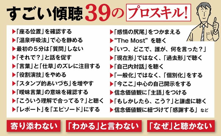 部下に質問する前に、自分に向ける「質問力」が大切な理由日本財団ジャーナル