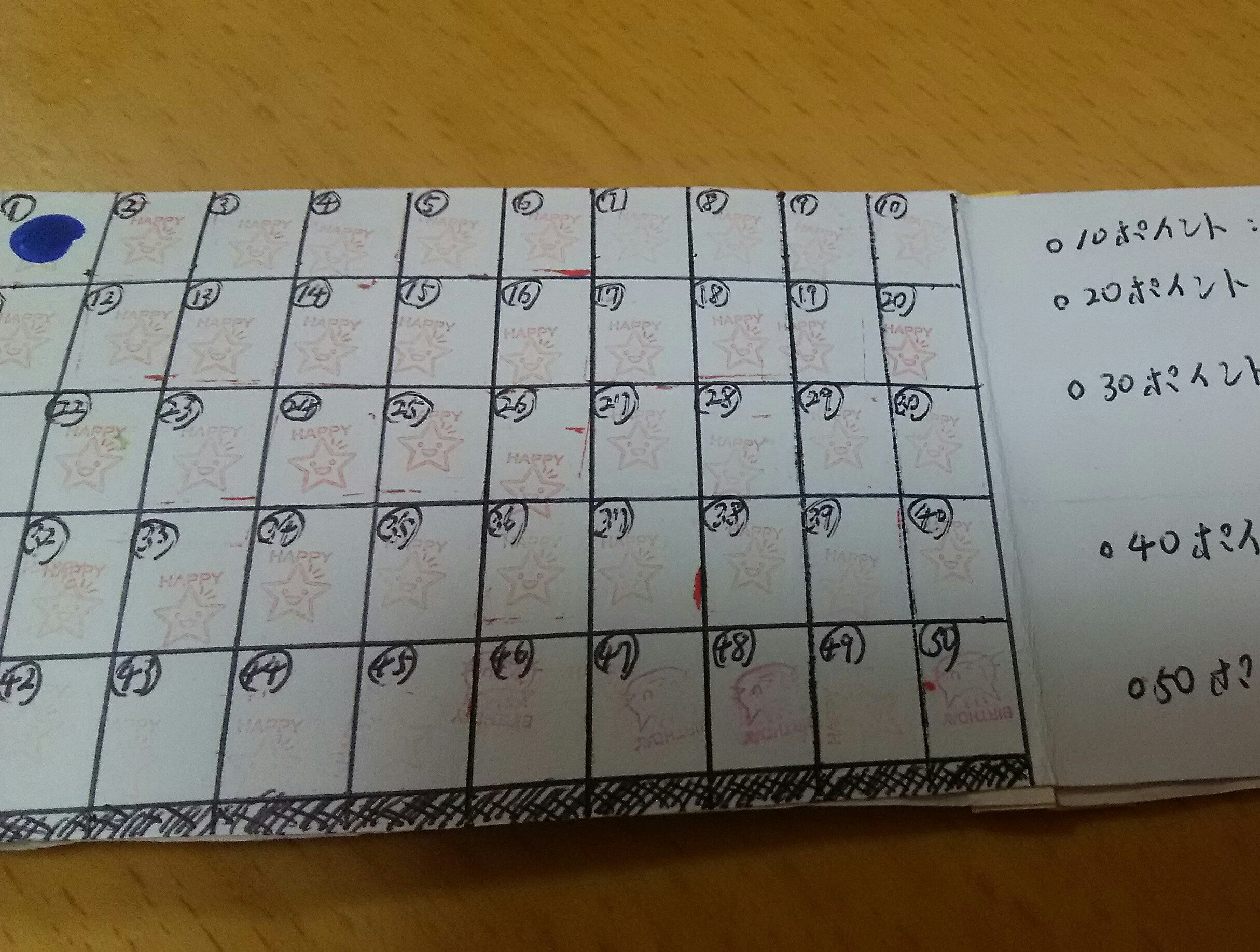 JUNJUNの家庭科力研究所♪:Aちゃんのお手伝いポイントカードがいっぱいに