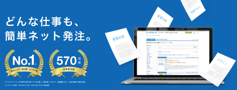 仕事の依頼形式 コンペクラウドワークス