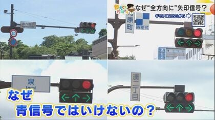 安全運転管理あれこれ記 - 有限会社 シグナル