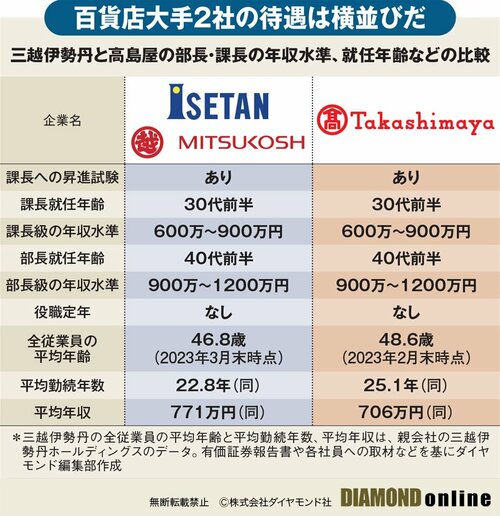 台湾1日目 機内持ち込みに厳しいLCC、スルー出来たかな？ : mamo style やっぱり地味暮らし