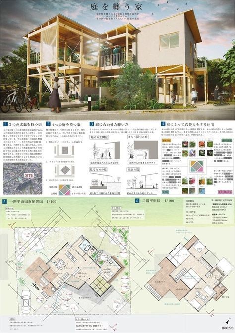 RIKプレゼンエクステリア外構設計・造園設計・ランドスケープ設計ならRIKCAD