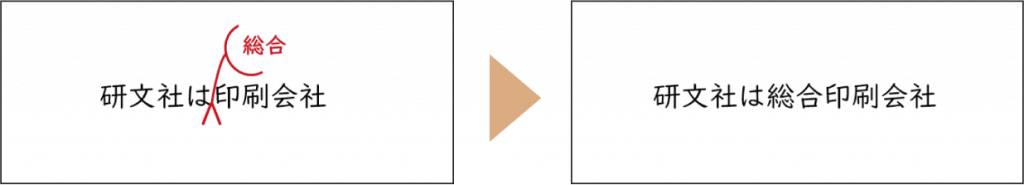 校正記号:名刺印刷の株式会社クリック「ブログ」