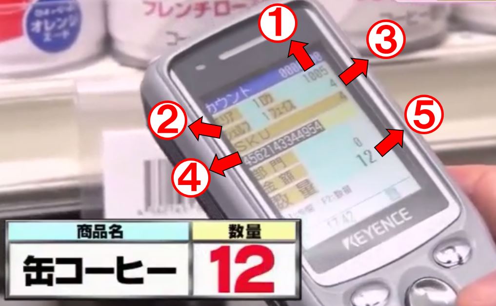 体験談 100回勤務した僕が徹底解説！ 棚卸しバイトの仕事内容 ぼちすた .com