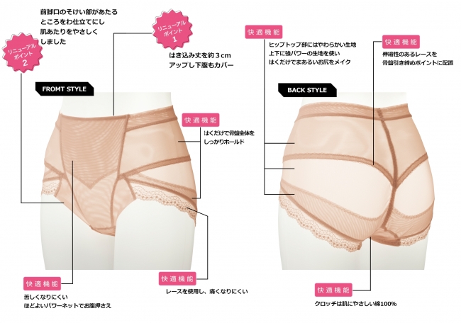 京都府の腫瘍内科の病院一覧 | メディカルノート