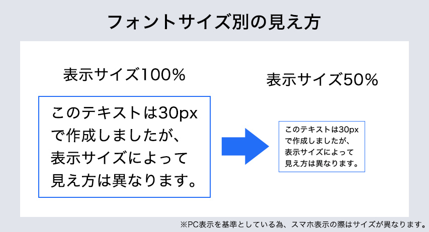 ホームページのバナー、適切なサイズとは？作るときの大事なポイント成果につながるWebスキルアッププログラム