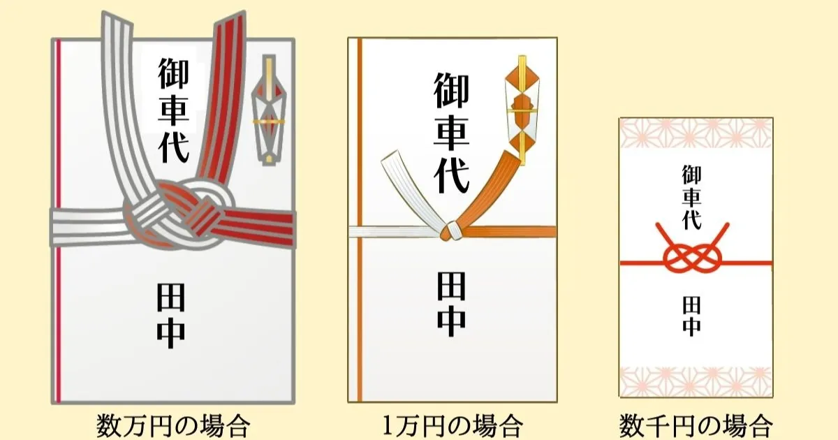 オシャレにお金を渡したい。お札の為の封筒セット その1- つむぎ工房minne byGMOペパボ 国内最大級のハンドメイド・手作り通販サイト