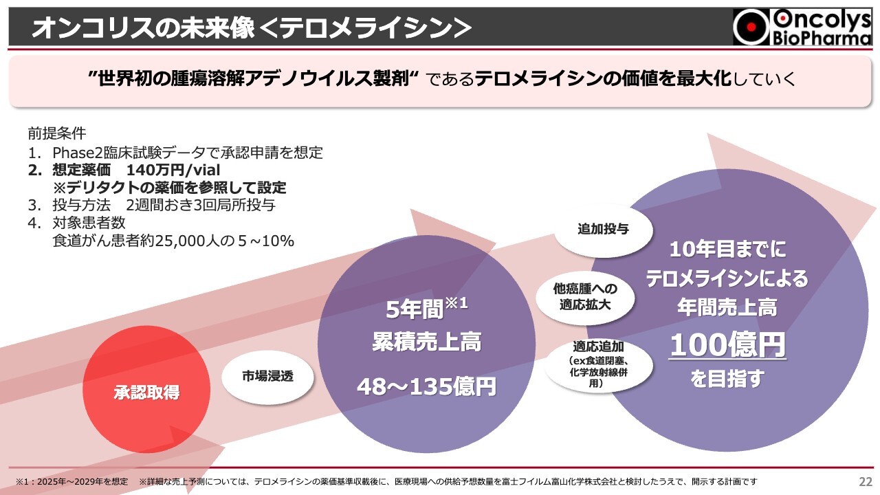 3ページ目)SODの記事一覧｜日刊サイゾー