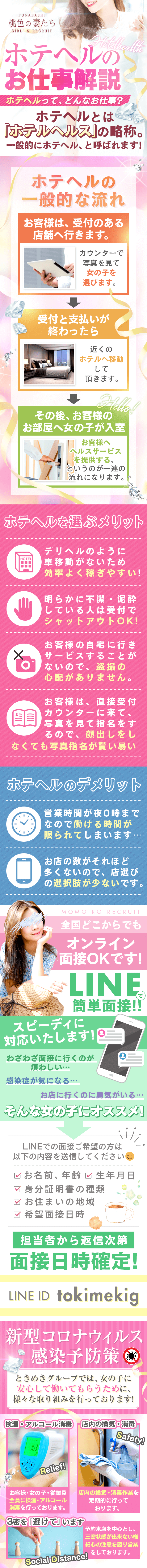 りょう（31） 船橋 桃色の妻たち