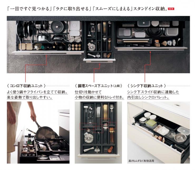 ラクシーナのカップボード収納例大公開！ パナソニック キッチン- まったりする家 パナソニックホームズの注文住宅