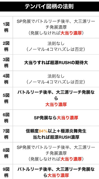 大工の源さん超韋駄天の楽しみ方駅前情報局愛知県知多半島に展開するパチンコ有楽グループ