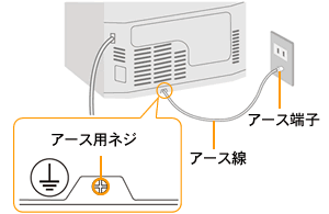 冷蔵庫にアースは必要？つなぎ方や接続できないときの対処法も解説！家事オリーブオイルをひとまわし