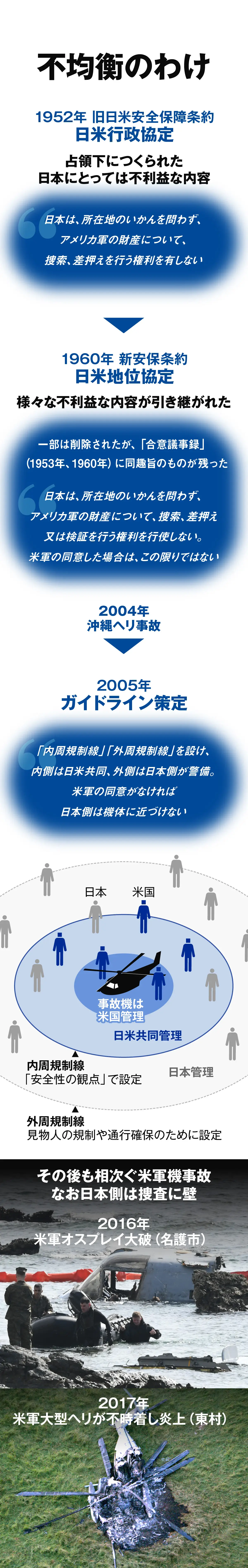 首都圏鉄道なぜ遅れる 中央・総武線はほぼ毎日 - 日本経済新聞