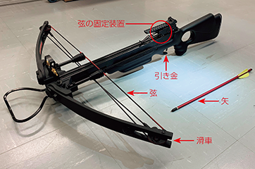 コンパウンドボウの構造と特徴 - Genspark