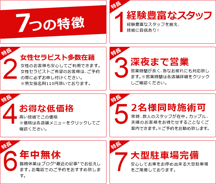 リモコン・基本機能｜マッサージチェアのパイオニア フジ医療器（1954年創業の美と健康の総合メーカー）