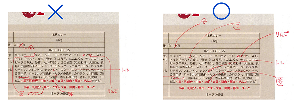 社内報で使う校正記号