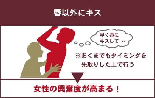 セックステクニックで女性を本当に気持ちよくする基礎知識【男性向け】－AM