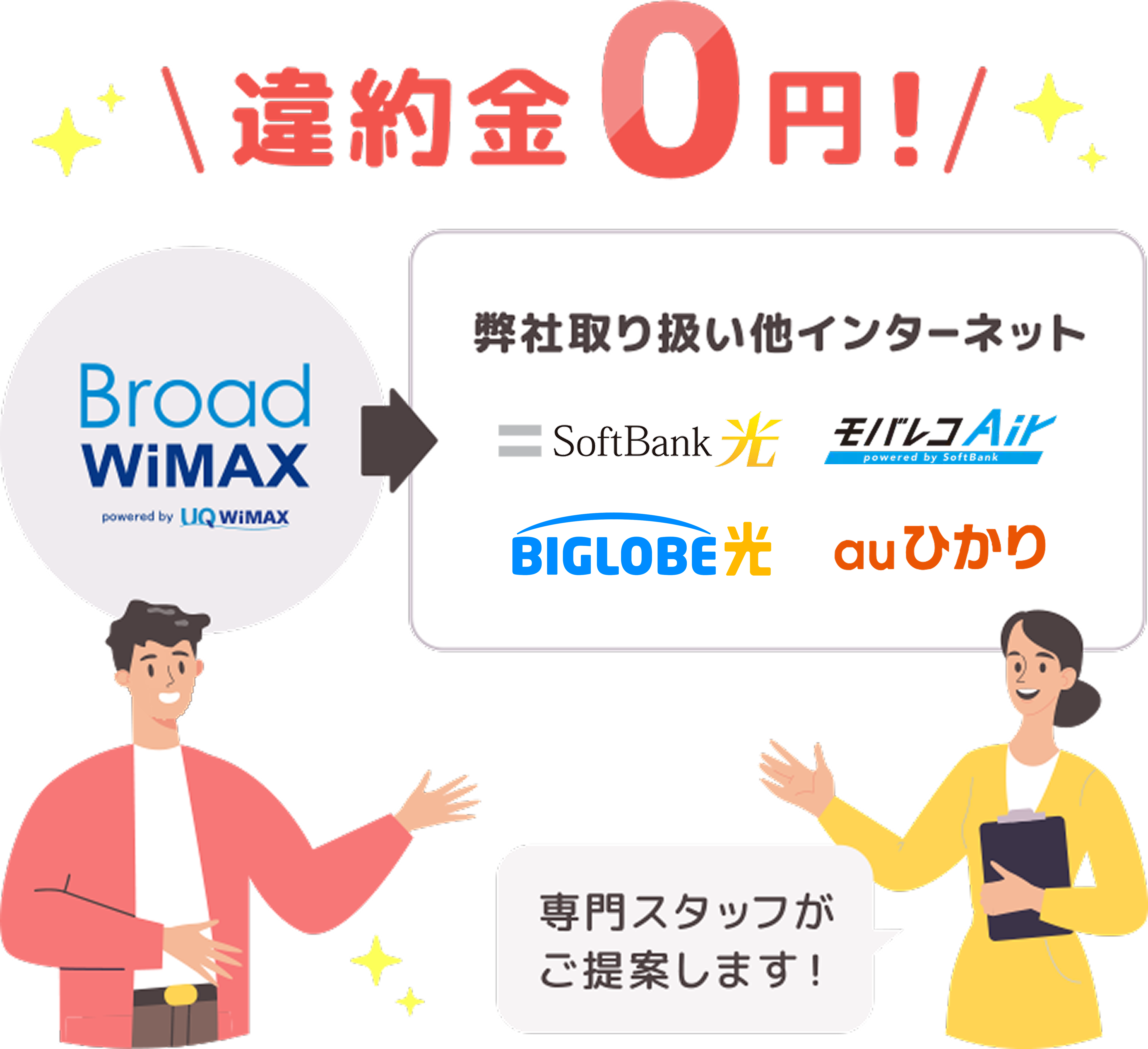 後悔ゼロ！ WiMAXホームルーター解約後の賢い活用法をご提案 - WiFiコネクトブログ