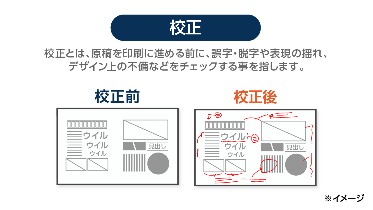 トルツメとは？意味と校正記号の使用例校正視点校正・校閲の専門サイト