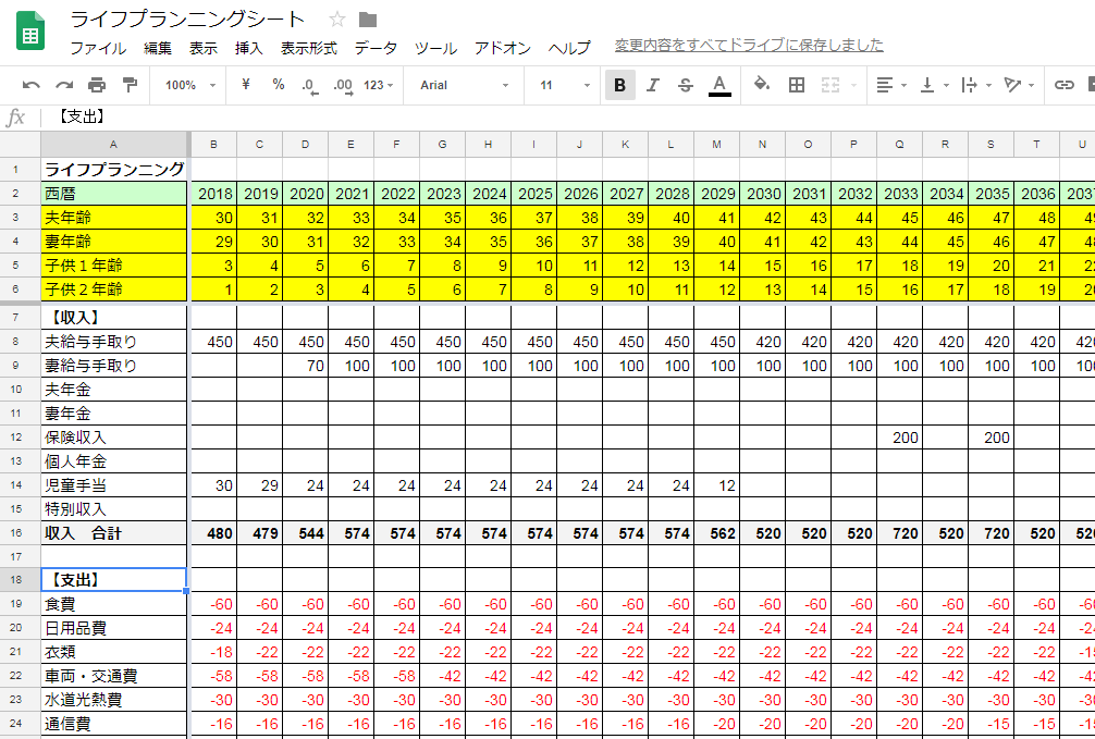 夫婦の話し合いに役立つライフプランシート記入例- おうちの買い方相談室 大阪堺店