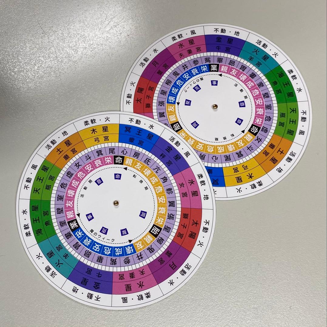 凌犯期間 七曜凌逼 六害宿とは？水晶玉子が宿曜占星術で教える要注意な時期と過ごし方2023年,2024年,2025年水晶玉子公式占いサイト※無料占いあり