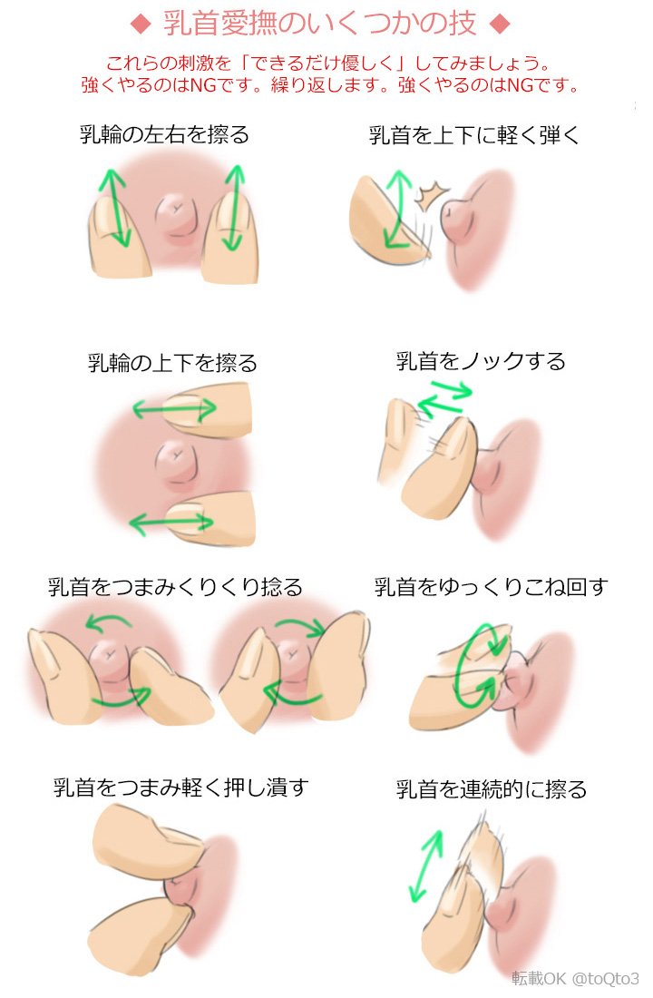 チクニーのやり方！感度アップのコツと道具 - 夜の保健室