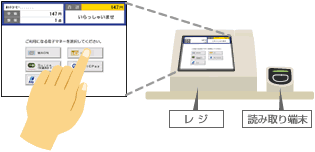 ミニストップでのお支払い方法 コンビニ決済決済代行のゼウス