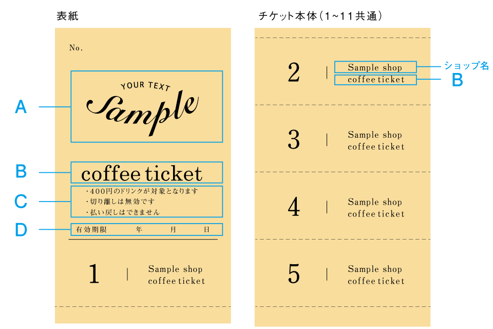 ドリンクチケット 画像 - Freepikで無料ダウンロード