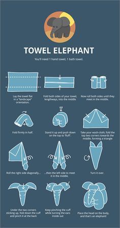 子供も大人も喜ぶ！バスタオルやハンドタオルを折り畳んでかわいい動物をつくる方法コリス