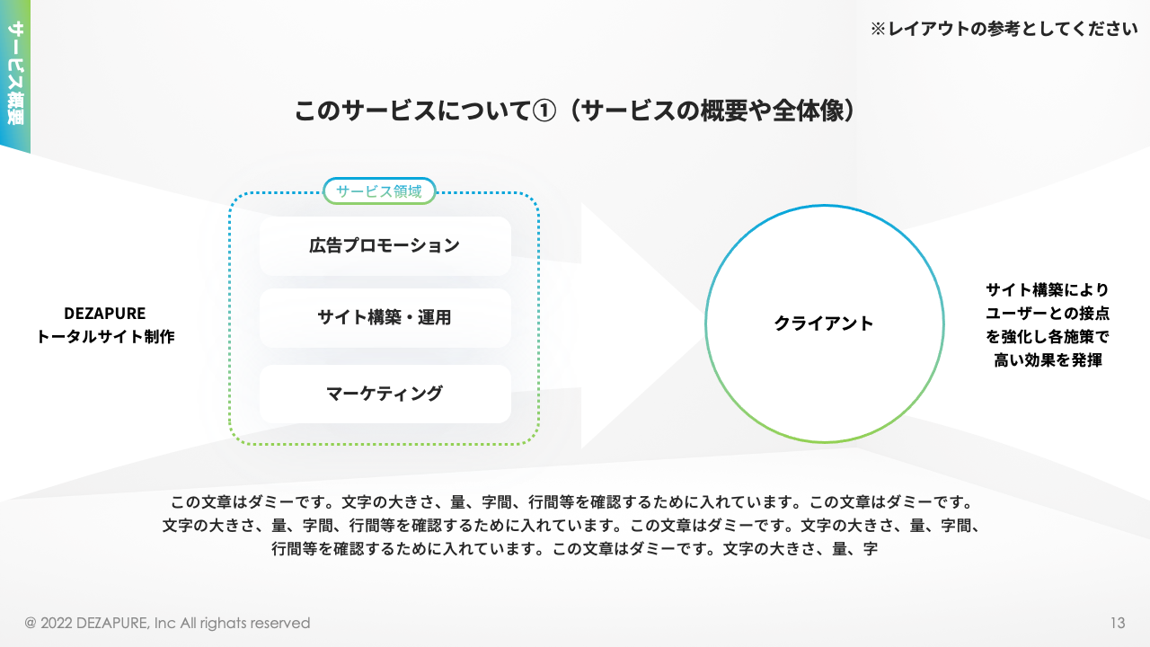 IVRy Company Deck アイブリー会社紹介資料- Speaker Deck