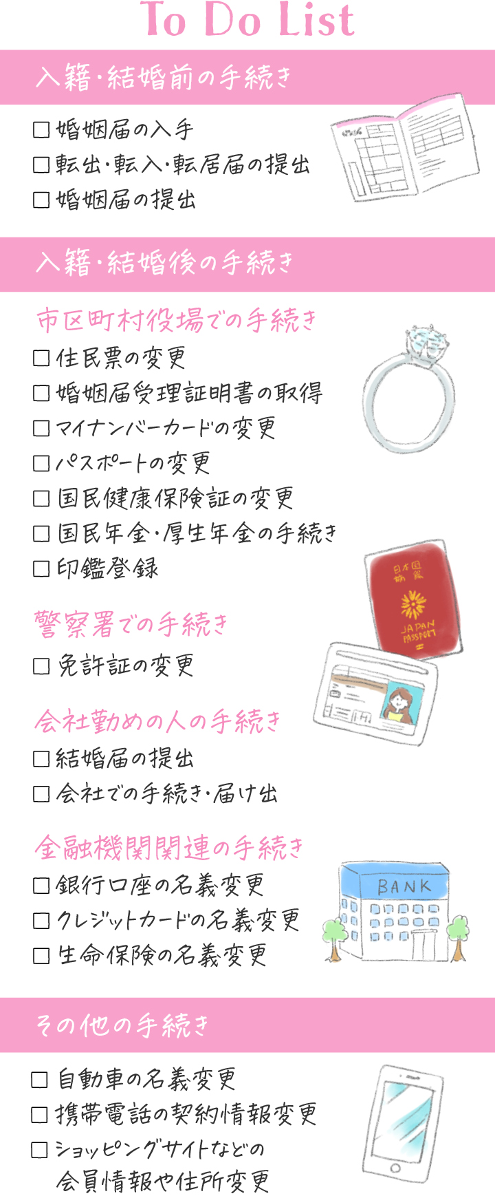婚姻届の書き方～職業欄って実は超簡単！元戸籍担当だから知っている方法～