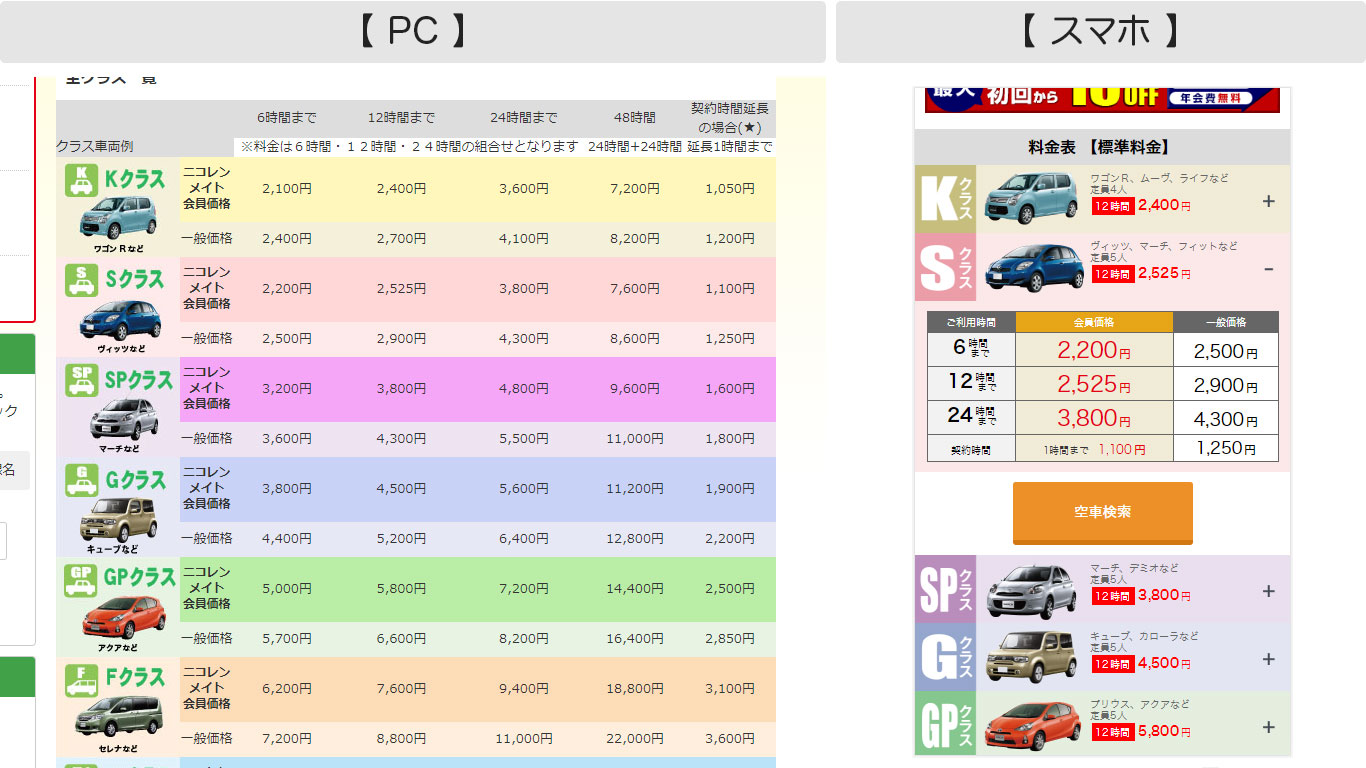Excel 良い資料は表のデザインから違う！印象が劇的に変わる4つのテクニック - いまさら聞けないExcelの使い方講座 - 窓の杜