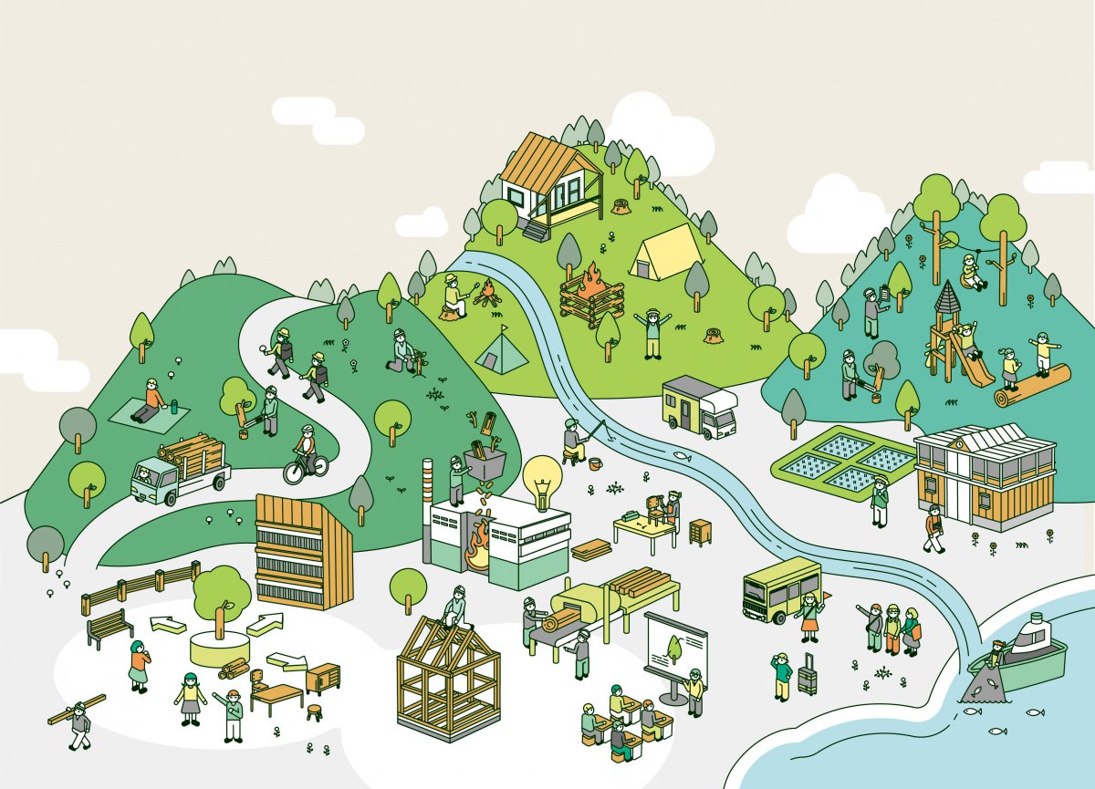 ビジョンとは 簡単まとめ 事例と作り方。 - やさしいビジネススクール