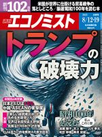 Evelyn Mawuliみなさーん‼︎ 9月25日発売号の世界的なビジネス誌 『Forbes JAPAN』で、渡邉すみれさん、田中れいかさんと共に 表紙を飾らせていただきました‼︎☺️✨ こんな日が来るとは😭✨ 嬉しい！㊗️✨ ありがとうございます！！@forbesjapanInstagram