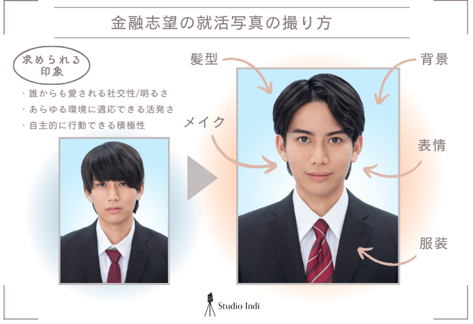 インナーカラーとは？2024最新カラーや大人向けまで徹底解説 美容師監修