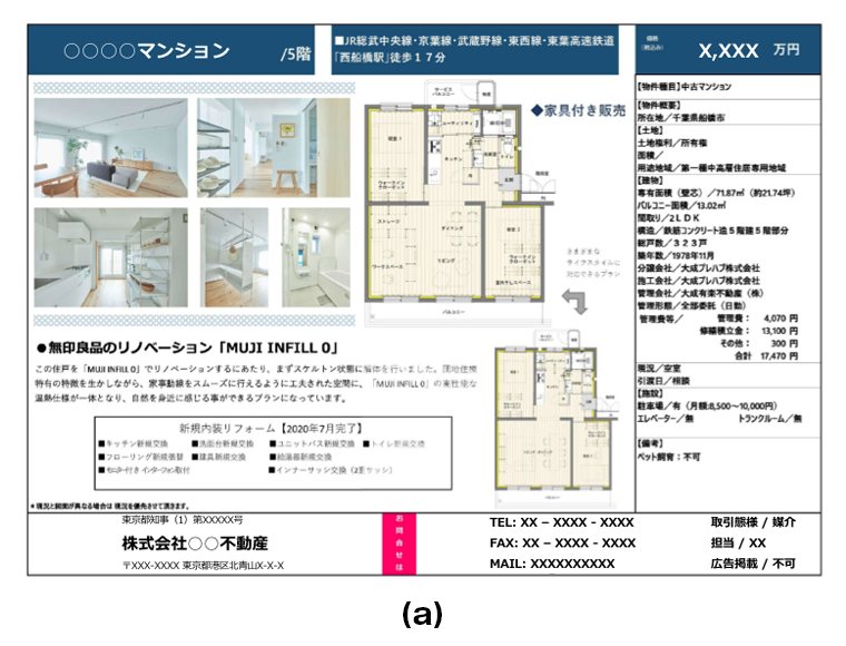 賃貸アパート物件」愛知郡東郷町和合ヶ丘賃貸アパート102号室 物件ちらし名古屋市緑区の不動産会社有 あすか住建