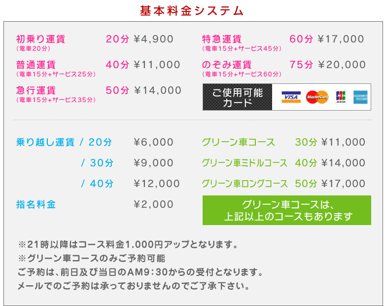 日本橋のピンサロ「GO!GO!電鉄日本橋駅」って実際どうなの？口コミ・評判をまとめ