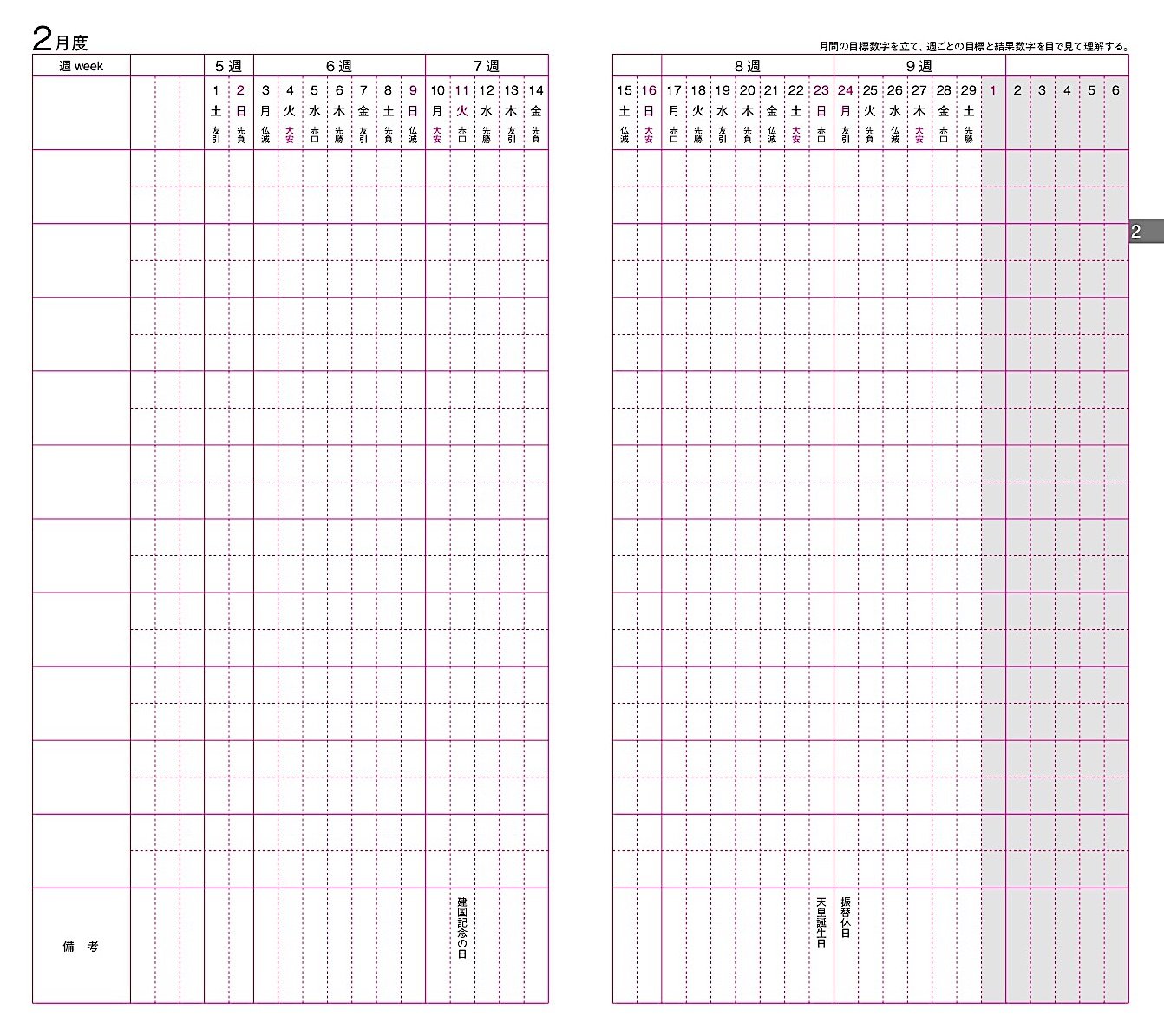 労働生産性を上げる評価方法「目標管理」の上手な使い方 中小経営者の疑問に答える はじめての人事評価人材 採用・育成・定着弥報Online