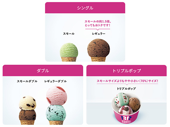 5 30まで サーティワン 夢の10個入り！トリプルポップを10個まで増量できる♪シティリビングWeb