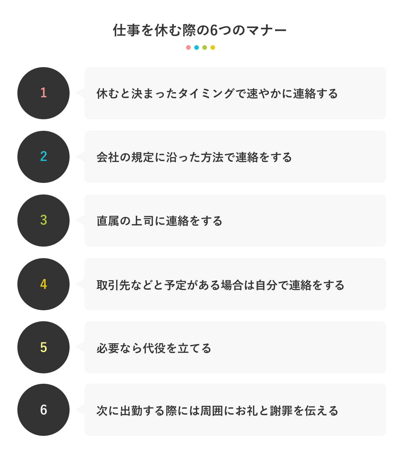 学生バイトって体調不良でも休んではいけないのですか？本日、アルバイト- Yahoo!知恵袋