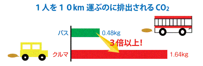 ものづくりで、「自動車は環境に悪い」を覆す：技術開発挑戦と変革で未来をつくる Team Breakthrough トヨタ紡織